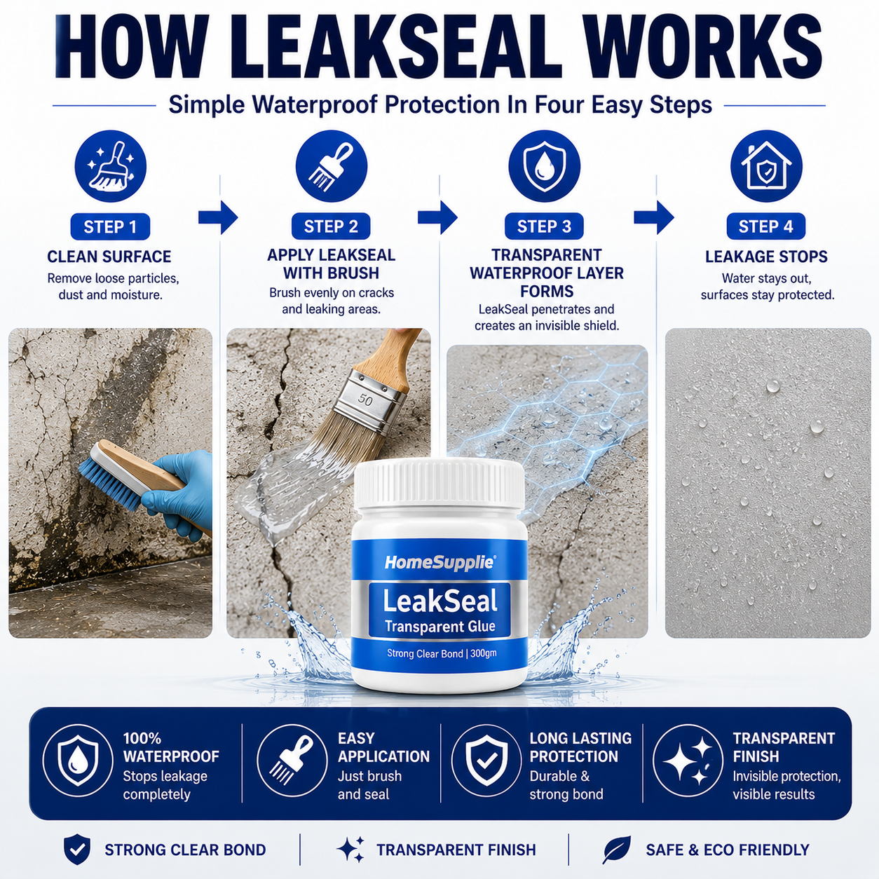 Crack Seal Agent - Solution for Surface Repairs